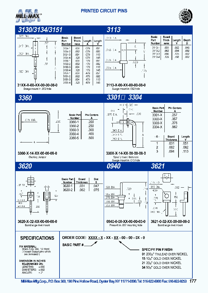 3621-0-32-21-00-00-03-0_7124772.PDF Datasheet