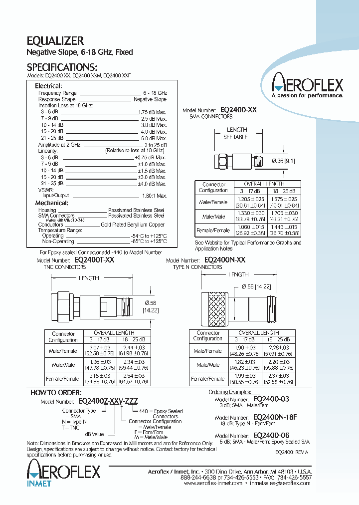 EQ2400N-07_7130789.PDF Datasheet