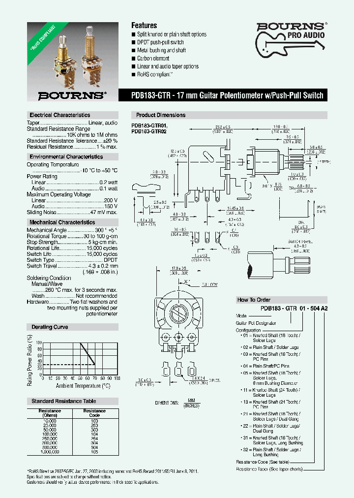 PDB183-GTR02_7134514.PDF Datasheet