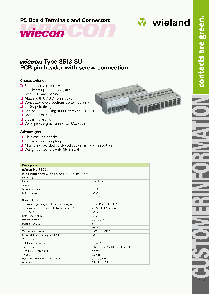 2564842530_7133388.PDF Datasheet
