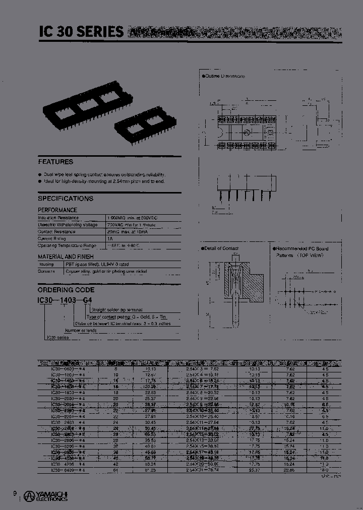 IC30-2406-G4_7130890.PDF Datasheet