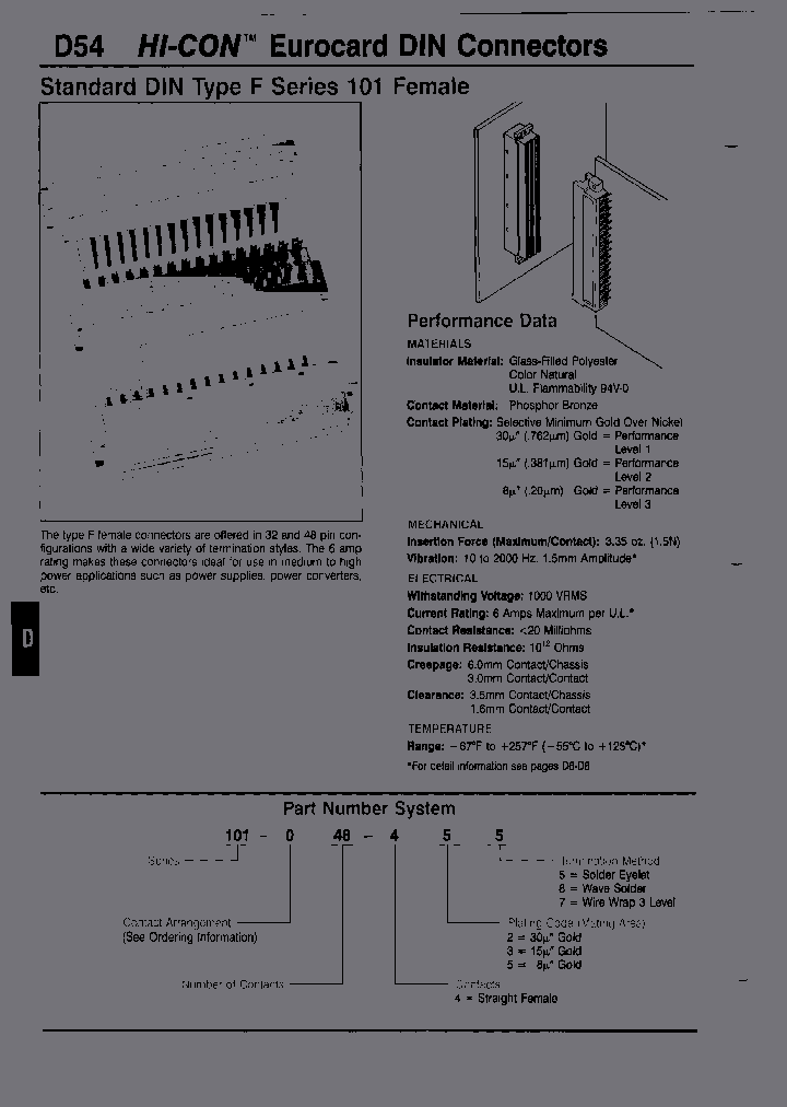 101-048-425_7133387.PDF Datasheet