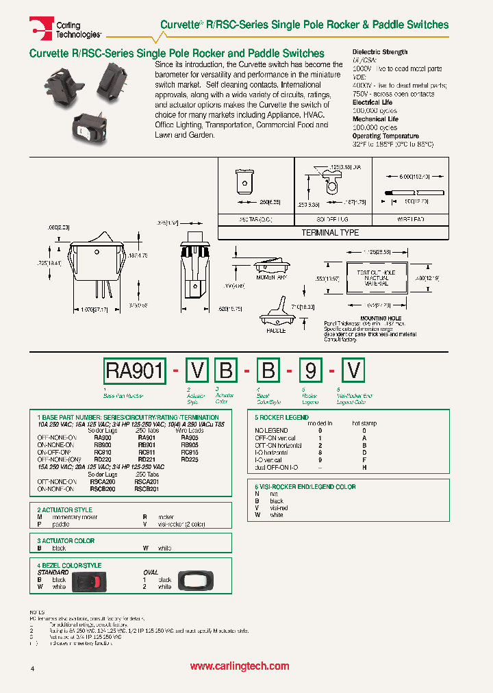 RC915-MW-B-8-B_7133515.PDF Datasheet