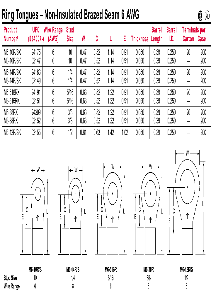 M6-38RK_7130966.PDF Datasheet