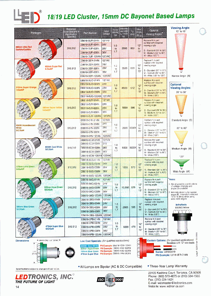 DB619-0IW-120AS_7131002.PDF Datasheet