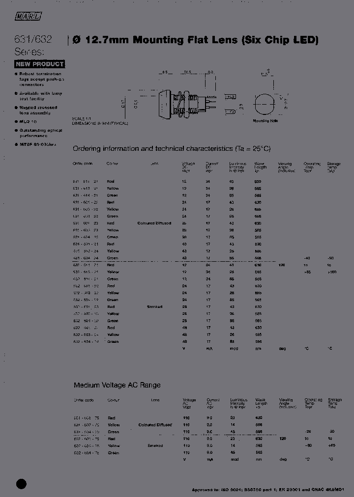 631-604-75-19-11-29_7135158.PDF Datasheet