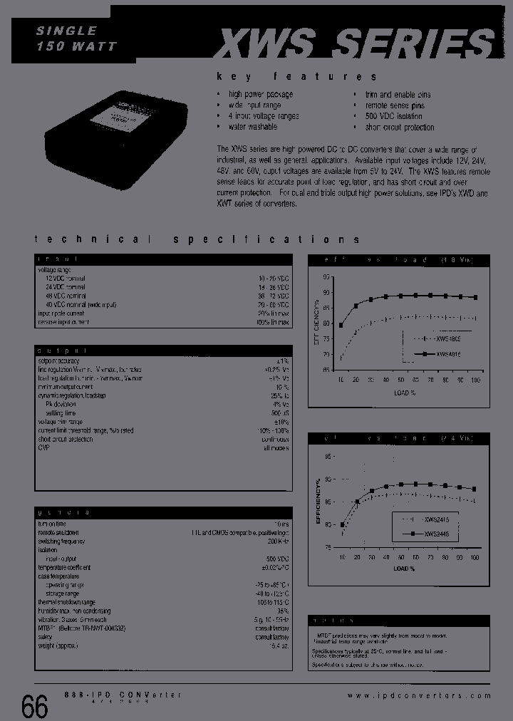XWS1212-HS_7135043.PDF Datasheet