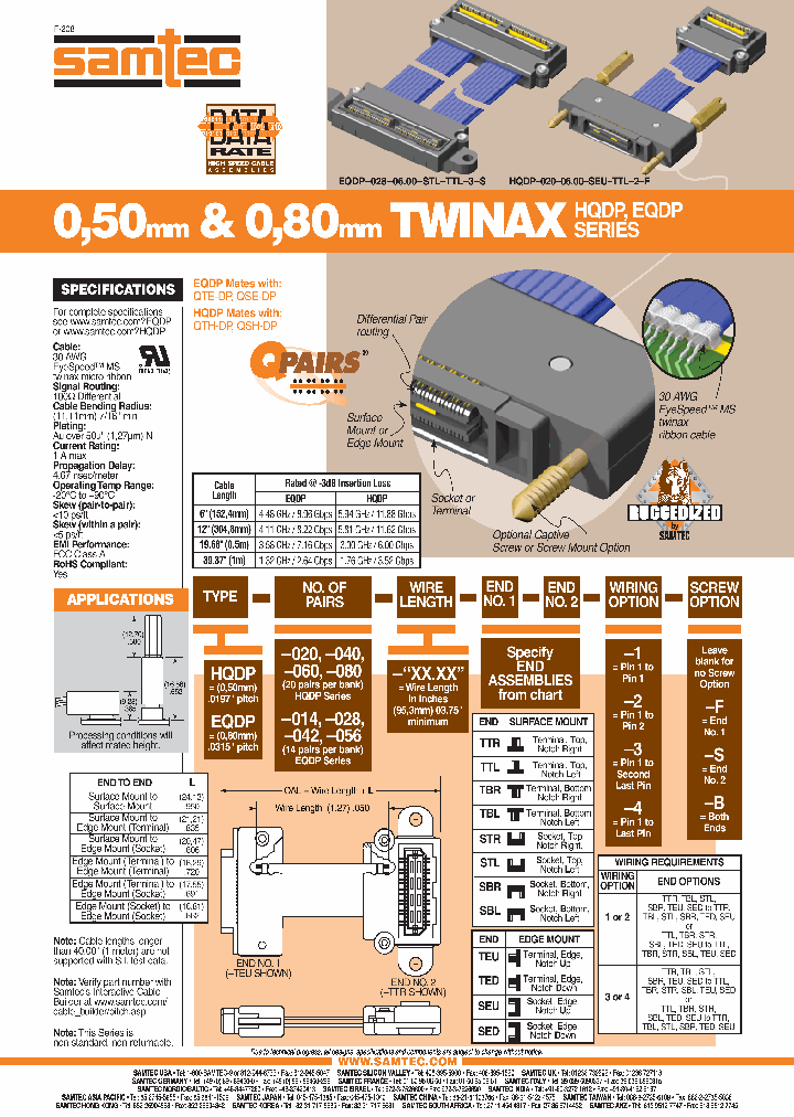 HQDP-020-120-SBL-SBL-1_7133825.PDF Datasheet
