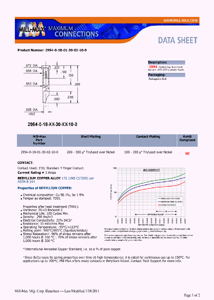 2954-0-18-01-30-02-10-0_7135917.PDF Datasheet