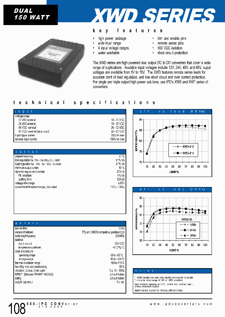 XWD2412-HS_7135040.PDF Datasheet