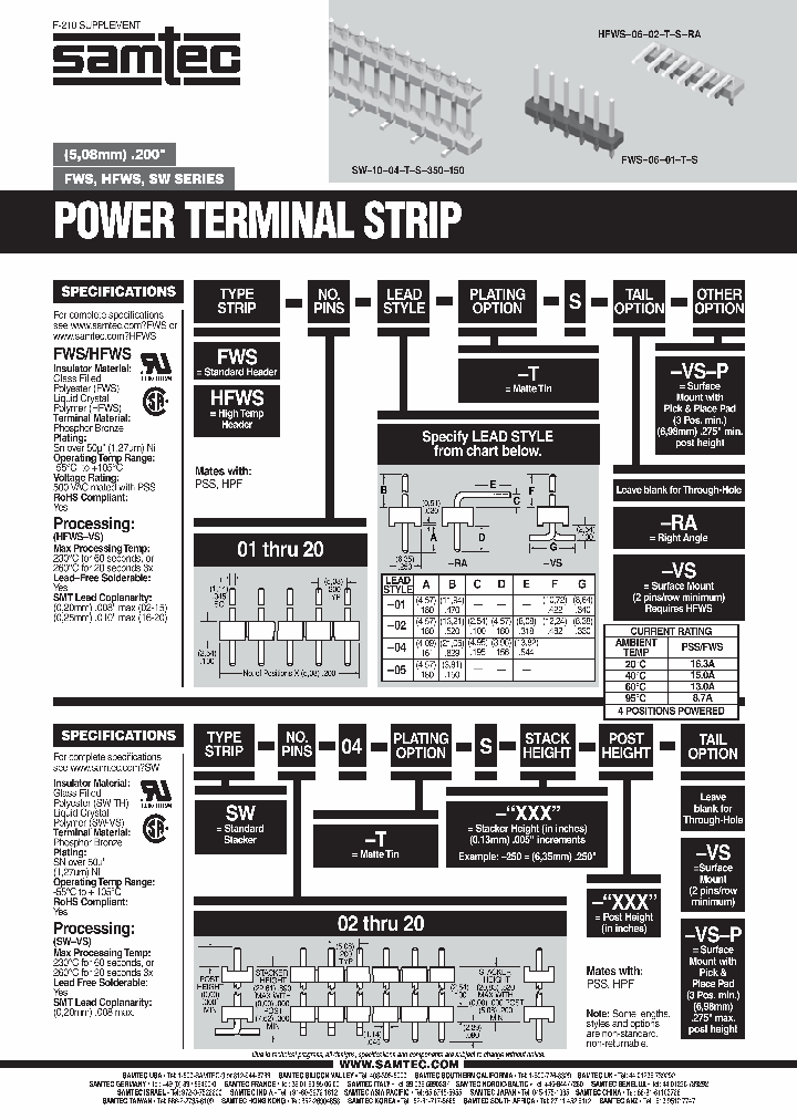 SW-02-04-T-S-250-200_7134416.PDF Datasheet