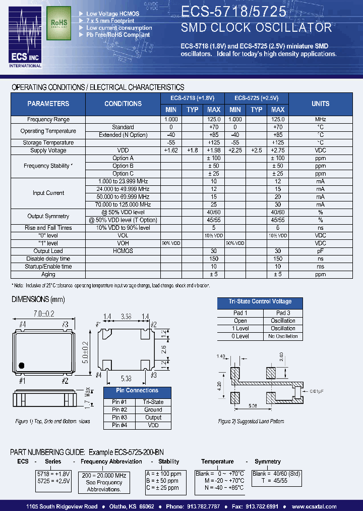 ECS-5725-040-CN-TR_7135845.PDF Datasheet