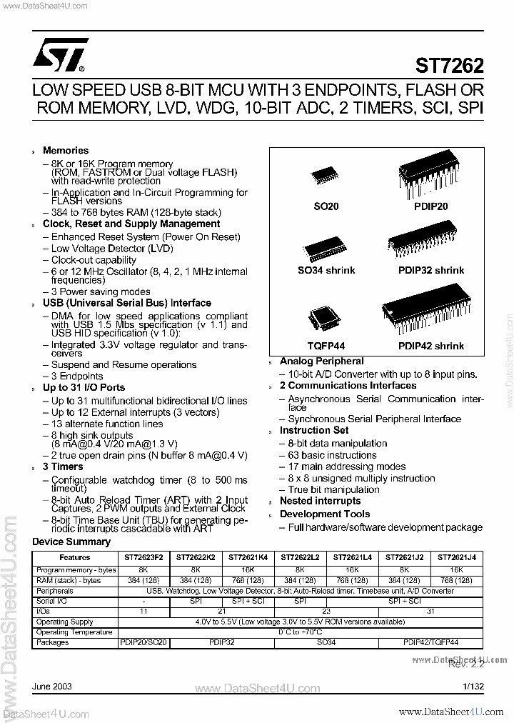 ST72F62_7138207.PDF Datasheet