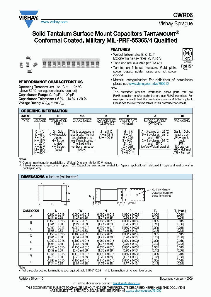 CWR06NB474JPB_7138769.PDF Datasheet