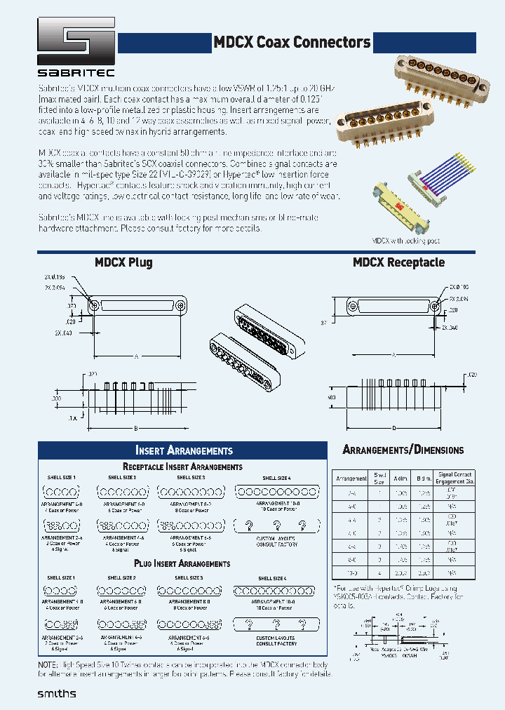 MDCX-410-0-P-SC_7137019.PDF Datasheet