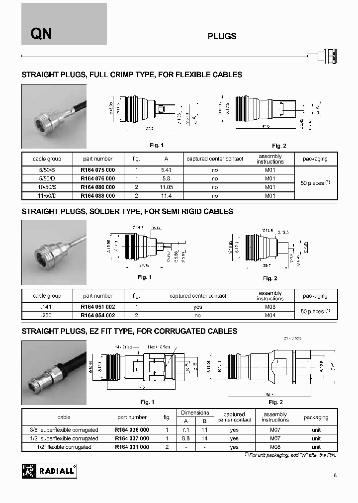 RADIALLSA-R164051002W_7138637.PDF Datasheet