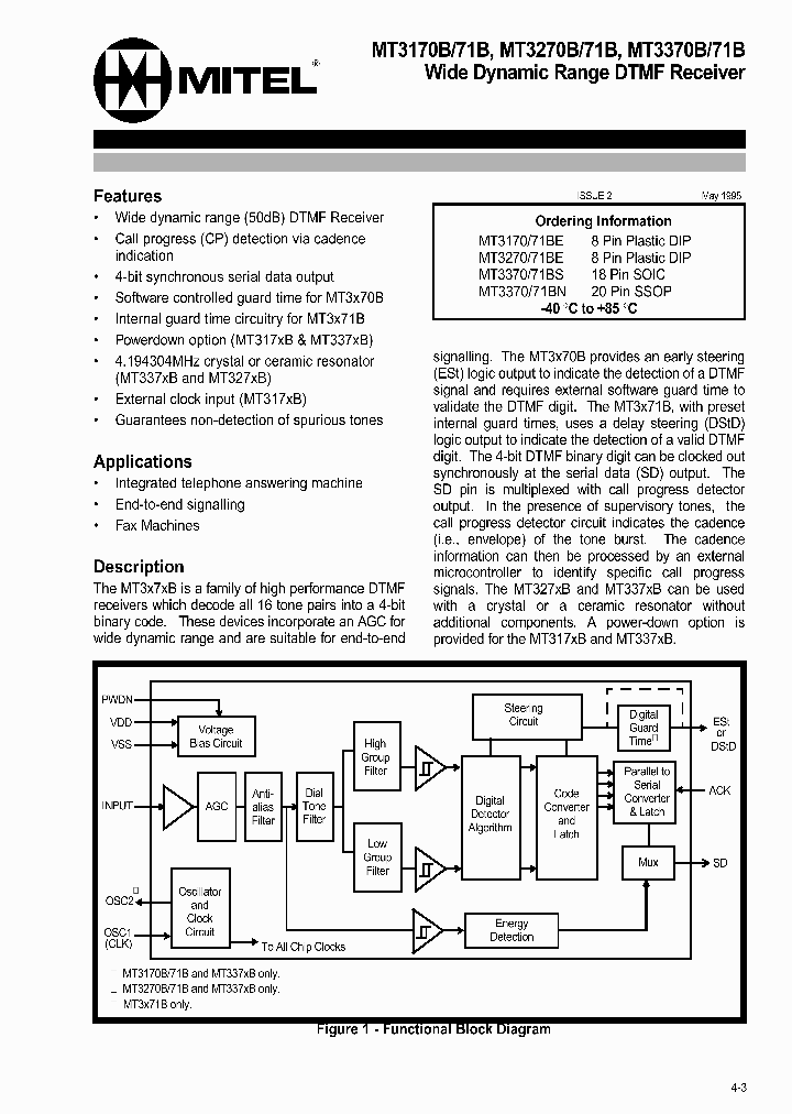MT3271B_7134380.PDF Datasheet