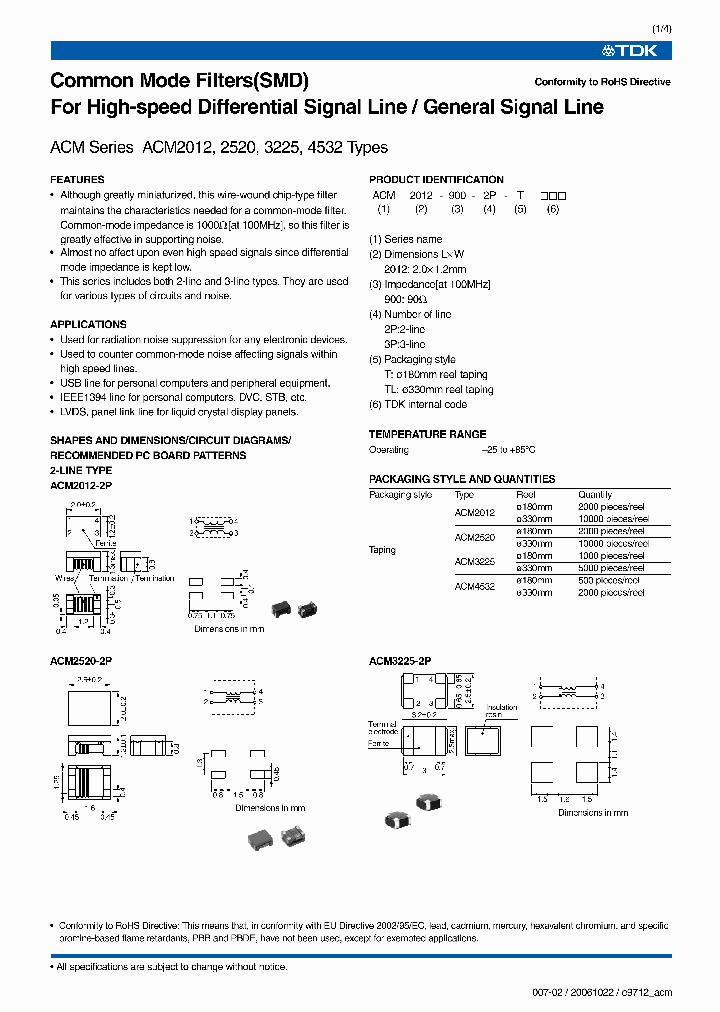 ACM2520-301-2P_7141247.PDF Datasheet