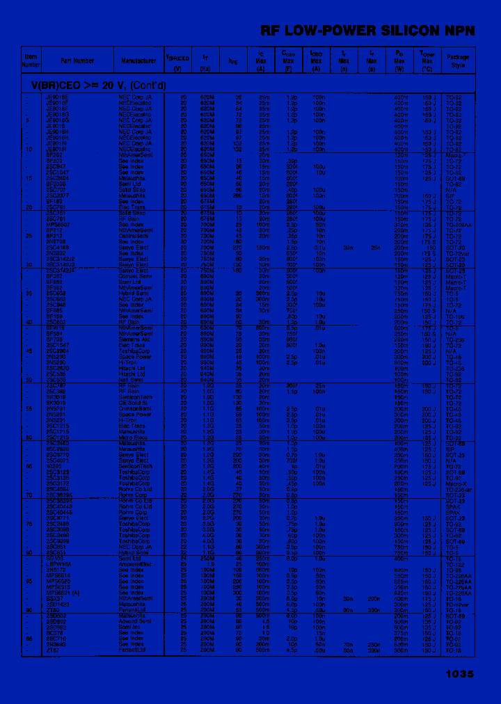 2N2708_7133715.PDF Datasheet