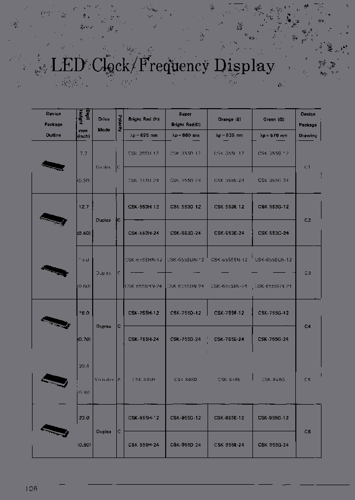 CSK-553E-24_7141902.PDF Datasheet
