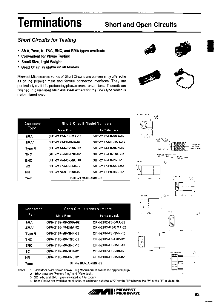 SHT-2187-F0-SC0-02_7141395.PDF Datasheet