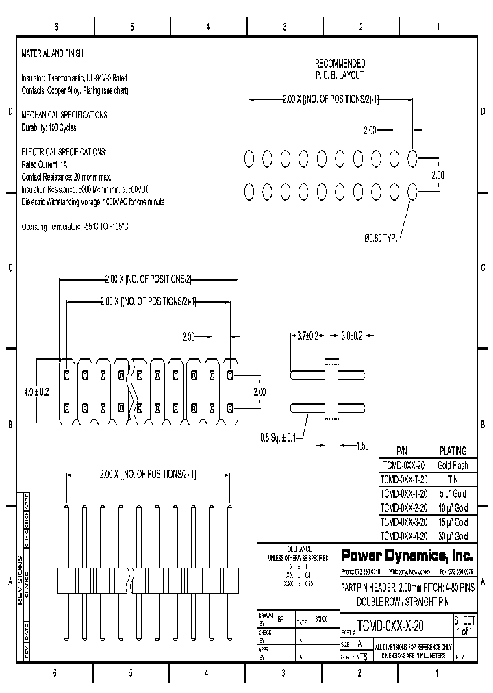 TCMD-004-4-20_7137795.PDF Datasheet