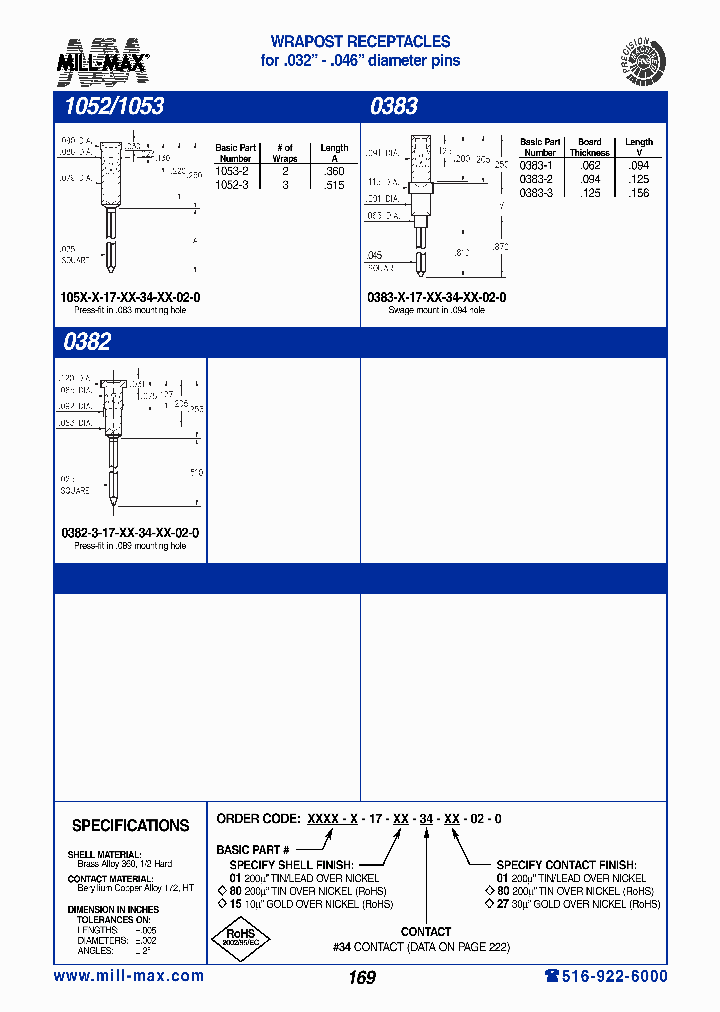 0383-1-17-01-34-01-02-0_7135201.PDF Datasheet