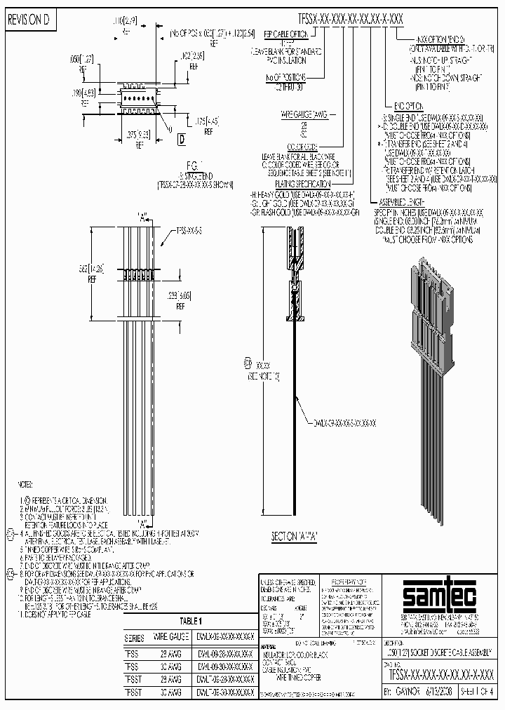 TFSS-14-28-C-GF-0325-D-NDS_7142895.PDF Datasheet