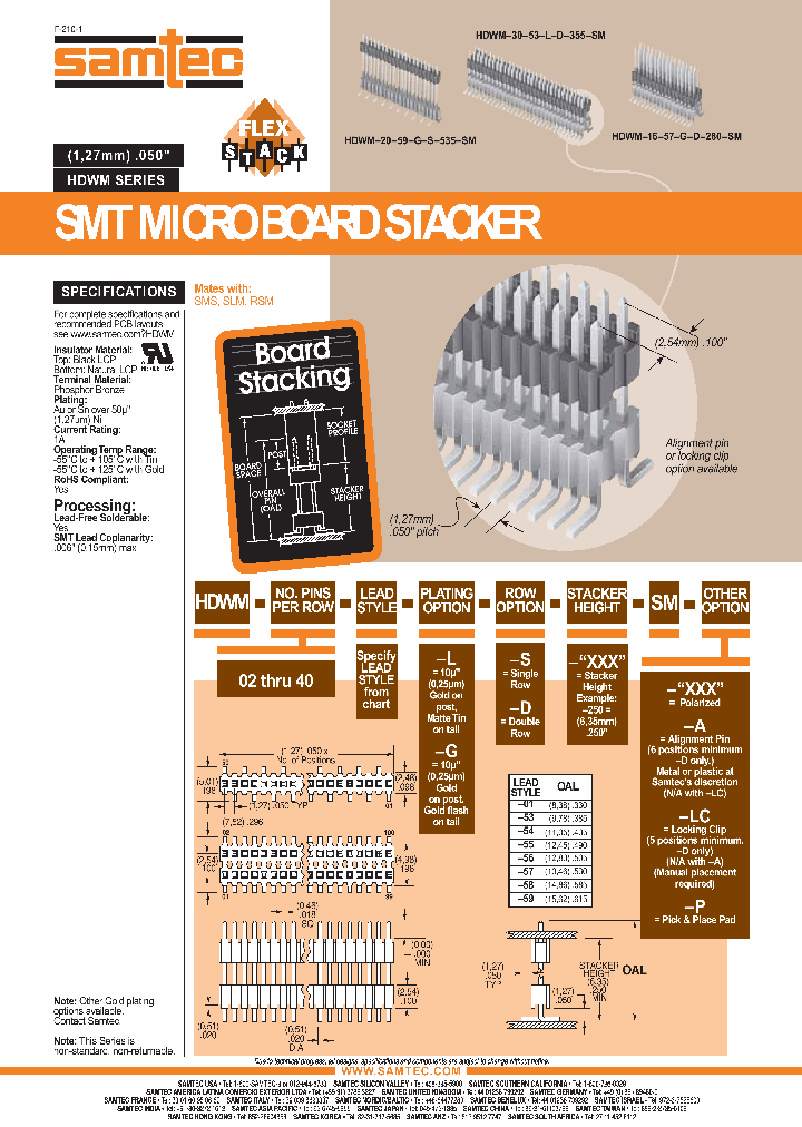 SAMTECINC-HDWM-10-54-G-S-250-SM_7144493.PDF Datasheet