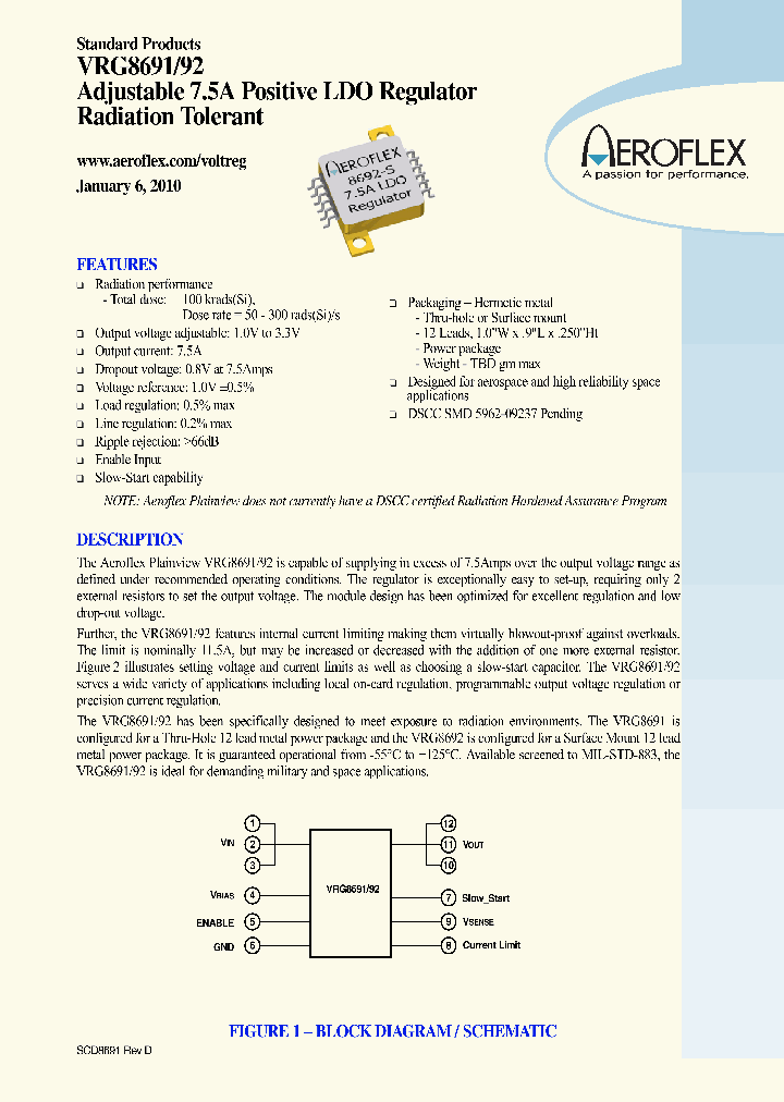 VRG8691-201-1S_7143909.PDF Datasheet