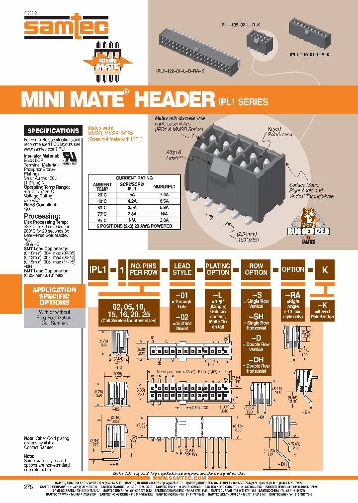 IPL1-105-01-L-S-RA-K_7137789.PDF Datasheet