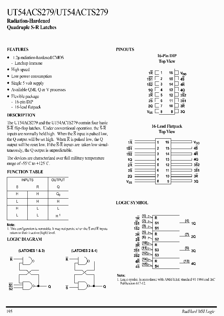 UT54ACS279-PCX_7144389.PDF Datasheet