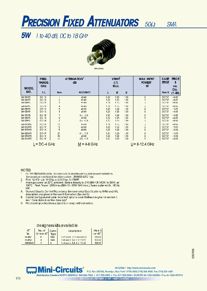 BW-S15W5_7138935.PDF Datasheet