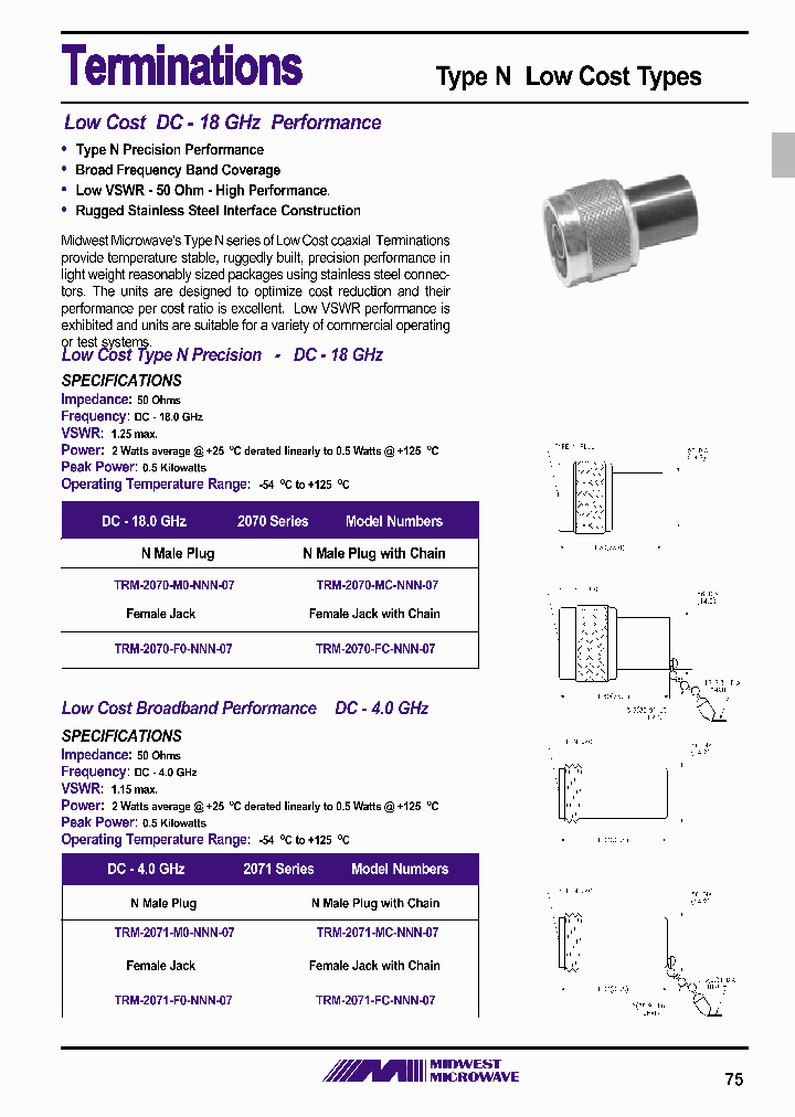 TRM-2070-F0-NNN-07_7141399.PDF Datasheet