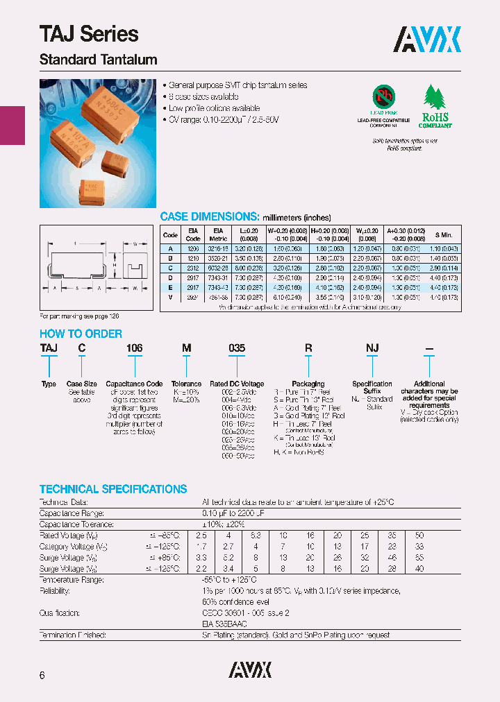 TAJB157006NJ_7145383.PDF Datasheet