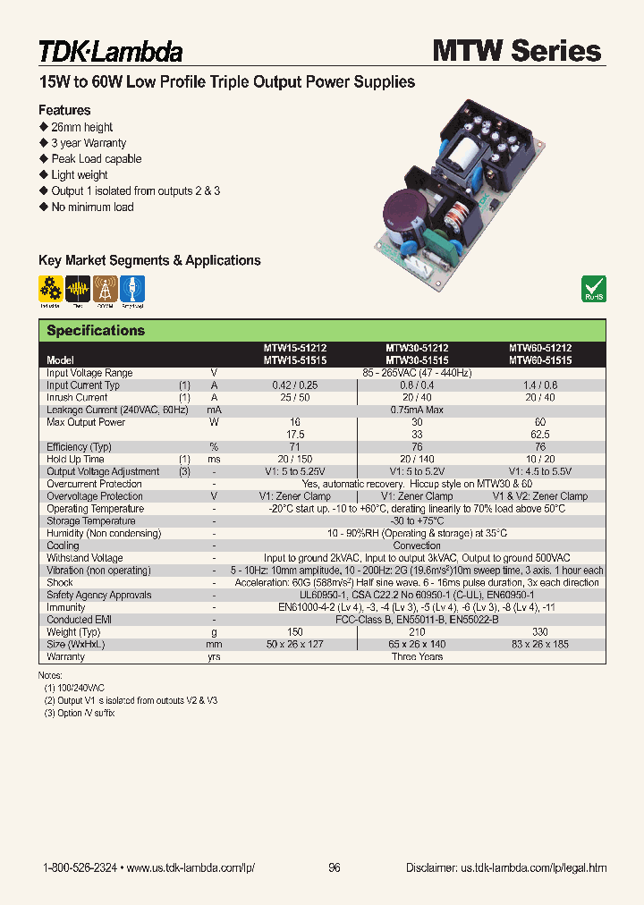 MTW30-51515_7146561.PDF Datasheet