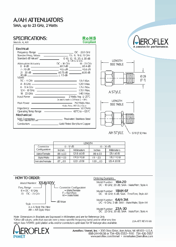 23A-0F_7139280.PDF Datasheet