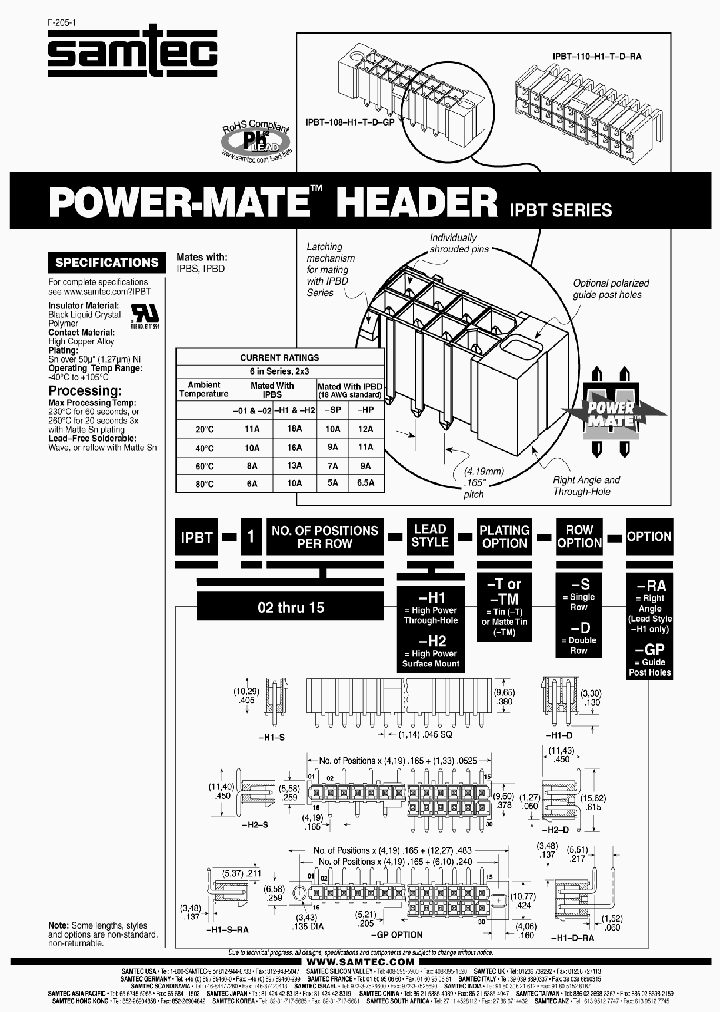 IPBT-112-H2-T-S-RA_7147300.PDF Datasheet