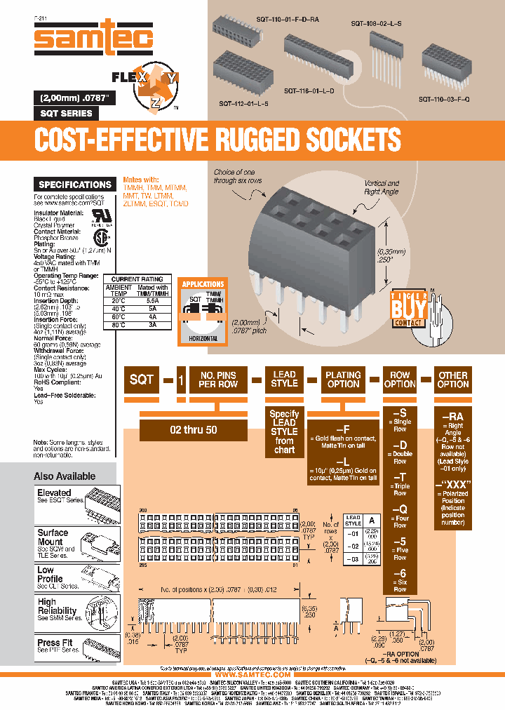 SQT-105-01-L-S-RA_7137783.PDF Datasheet