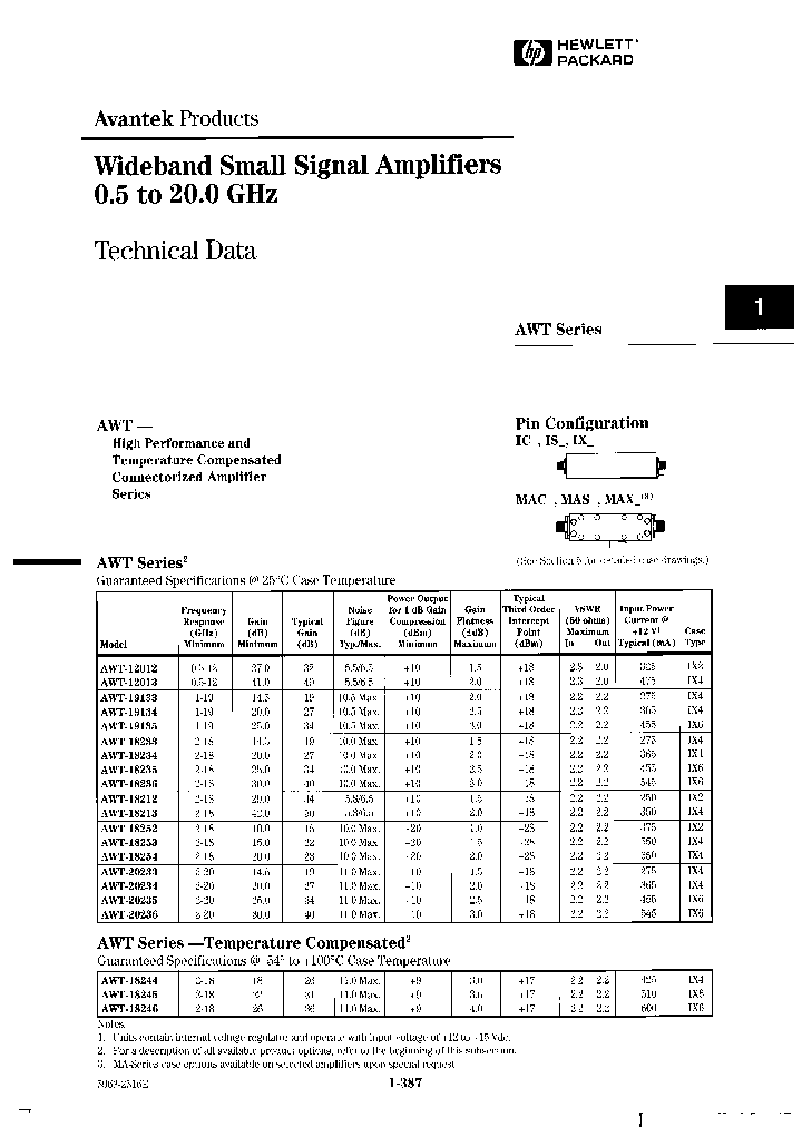 AWT-12013-4RI_7148630.PDF Datasheet