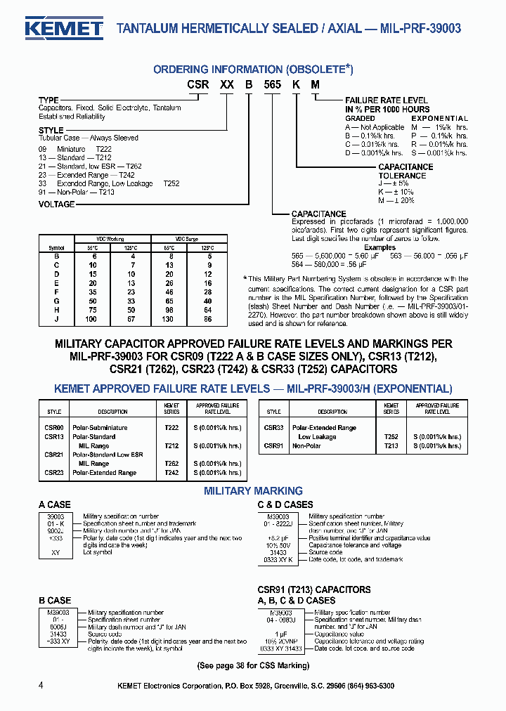 MIL-PRF-39003_7148264.PDF Datasheet
