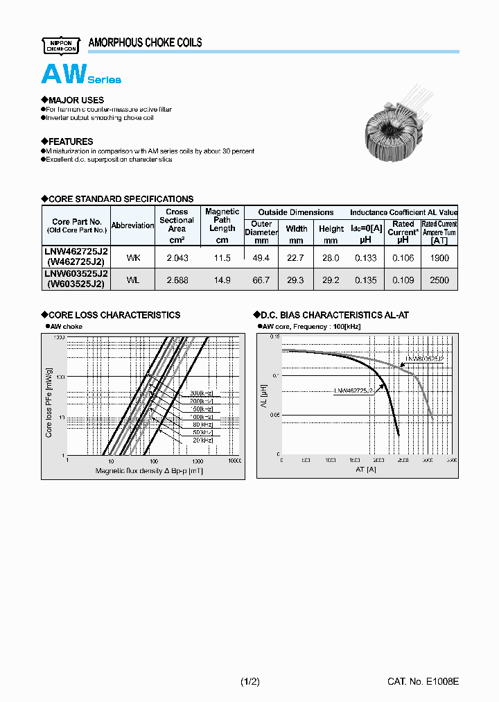 LAAW040101WLHH00_7146614.PDF Datasheet