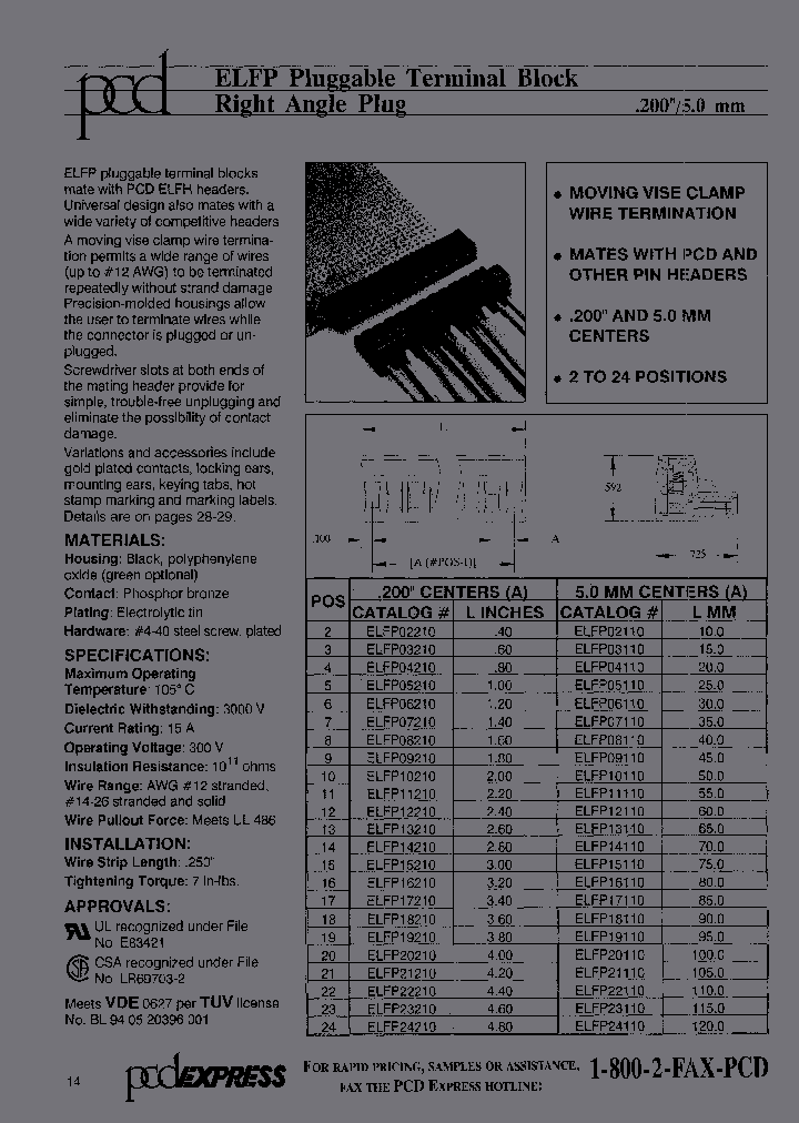 ELFP05210_7148722.PDF Datasheet