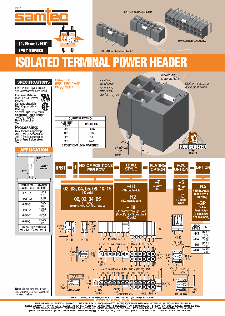 IPBT-112-H2-T-S_7147301.PDF Datasheet
