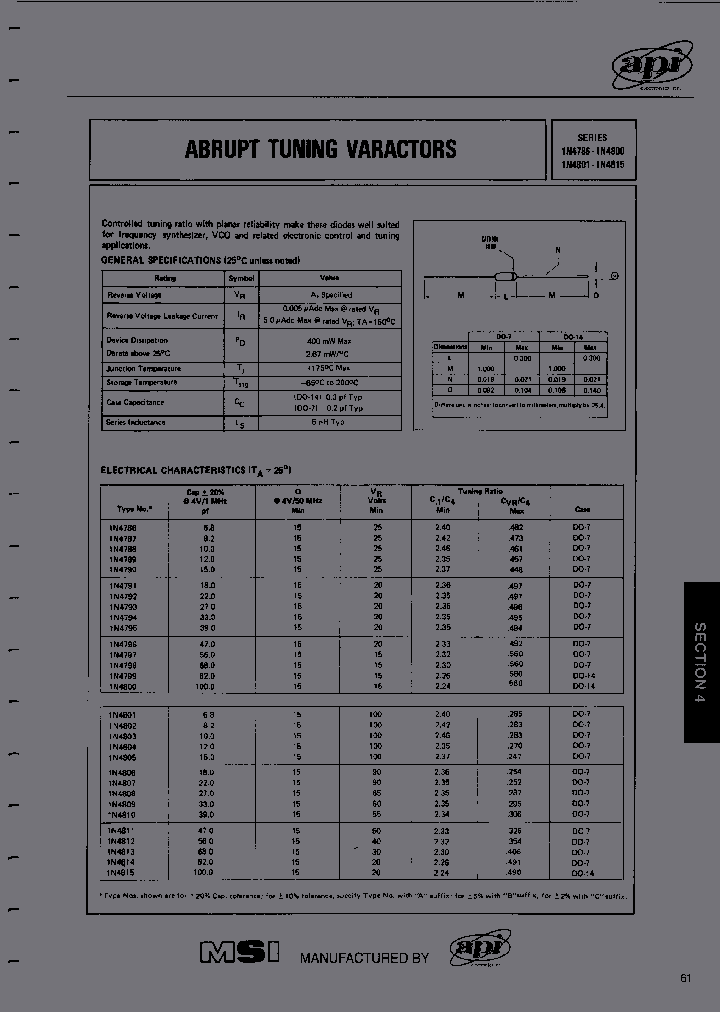 1N4795A_7140180.PDF Datasheet