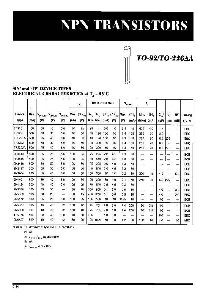2N3414-STYLE-F_7149496.PDF Datasheet