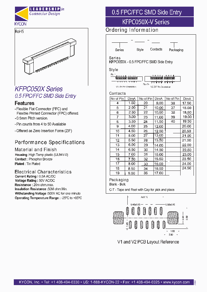 KFPC050X-V1-4_7151330.PDF Datasheet