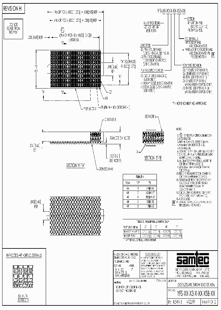 YFS-40-L3-E-05-MSB-TR_7149283.PDF Datasheet