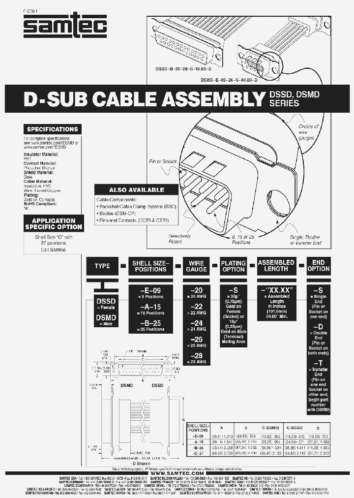 DSMD-A-15-22-S-0400-D_7150145.PDF Datasheet
