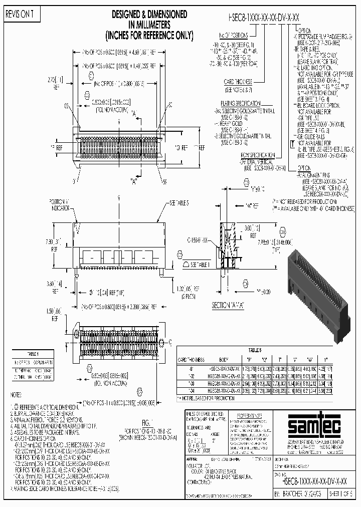 HSEC8-140-01-S-DV-A_7152587.PDF Datasheet